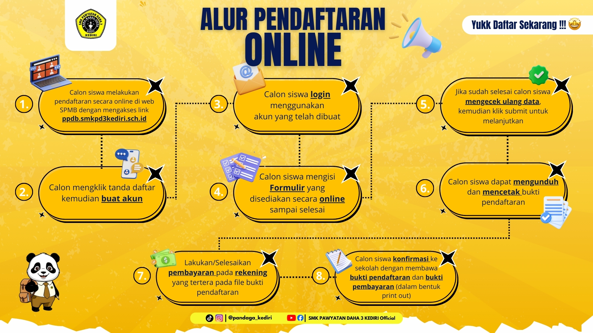 Alur Pendaftaran